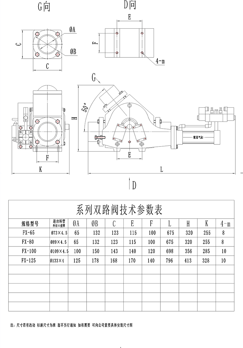 双路阀