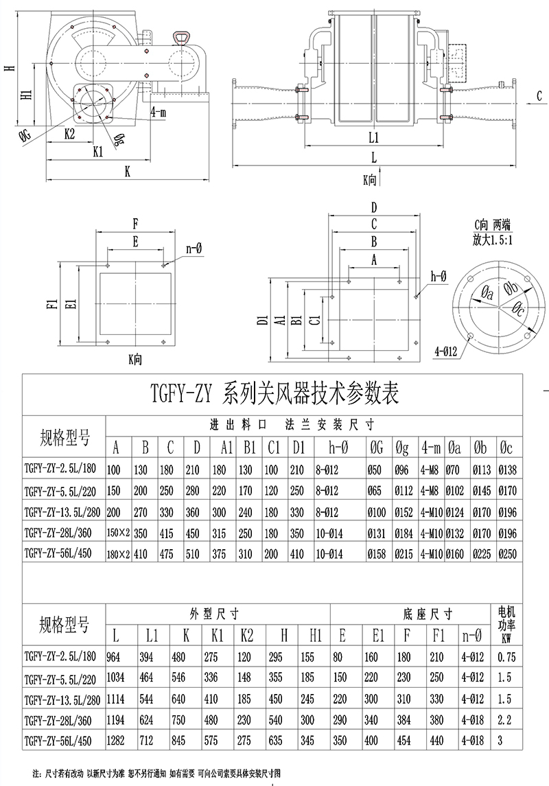 正压