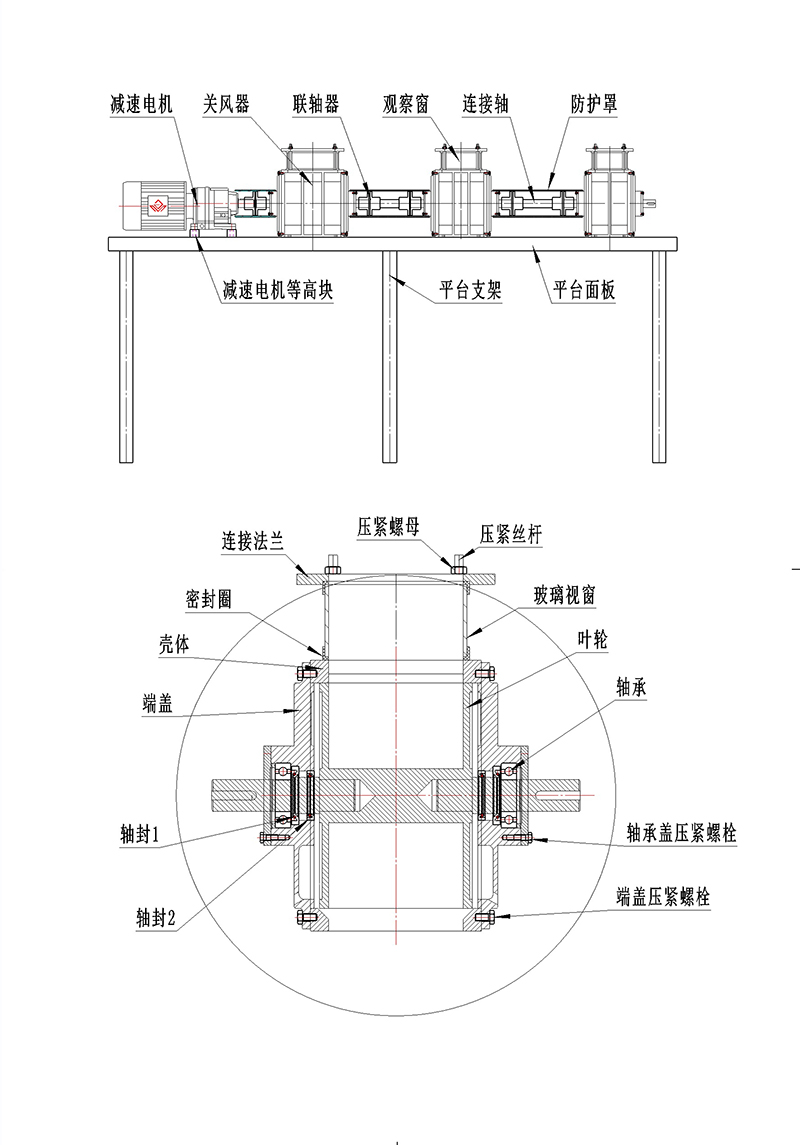 TGFY链轮传动